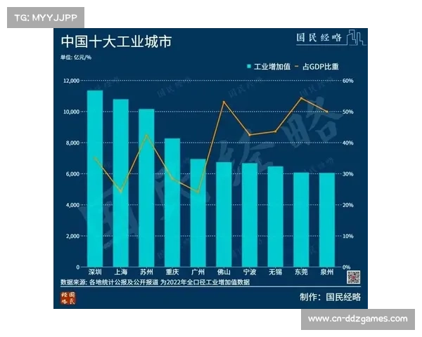 法甲俱乐部季度财报发布，转会市场投入理性化